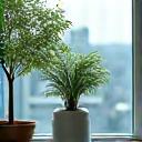 Paisaje urbano visto desde una ventana de oficina, con un toque de naturaleza, para una micro-meditación